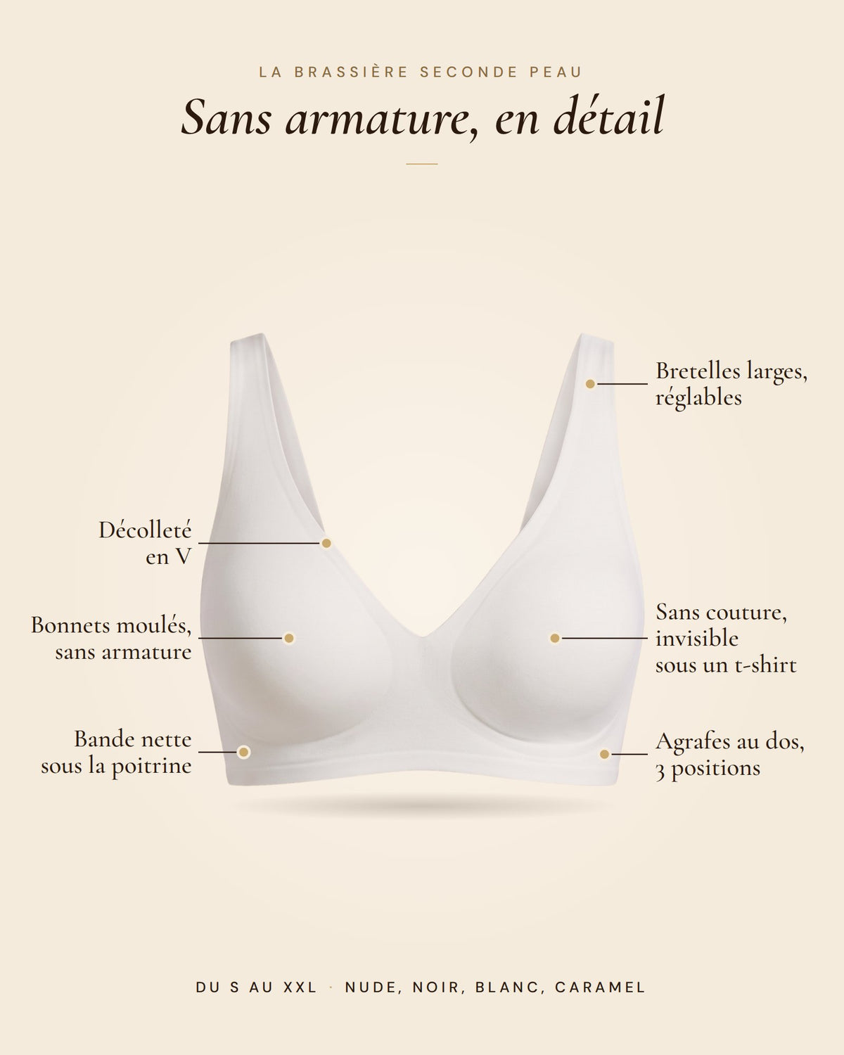 La Brassière Seconde Peau blanc, les détails de la brassière