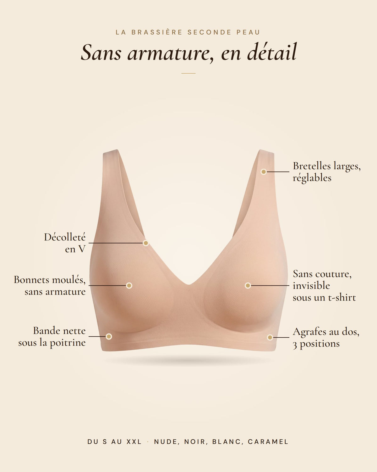 La Brassière Seconde Peau nude, les détails de la brassière