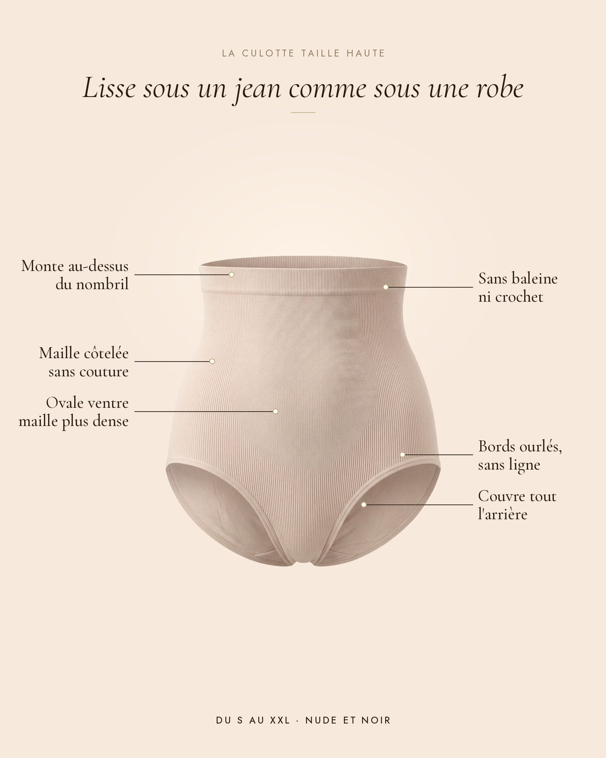 La Culotte Taille Haute nude, les détails de la culotte