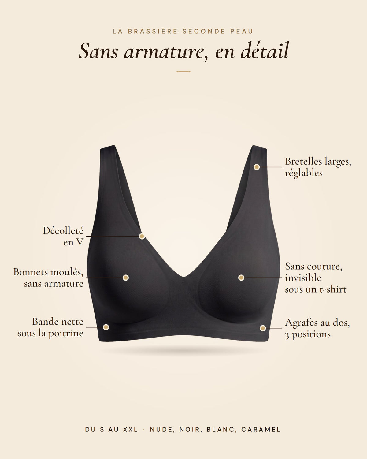 La Brassière Seconde Peau noir, les détails de la brassière